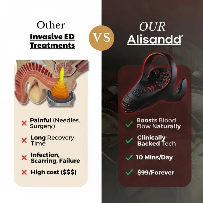 🎁👍🏻Alisanda™ VitalEngine Pro – domowy trener 5 w 1 nr 1, który eliminuje zaburzenia erekcji i przedwczesny wytrysk z zaawansowaną precyzją