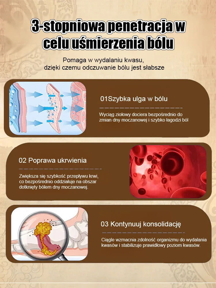 Żel medyczny na stawy na dnę moczanową Nie znoś ataków dny moczanowej! Żel szybko się wchłania, działa w ciągu 10 minut i łagodzi obrzęk i ból!