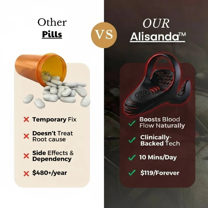 🎁👍🏻Alisanda™ VitalEngine Pro – domowy trener 5 w 1 nr 1, który eliminuje zaburzenia erekcji i przedwczesny wytrysk z zaawansowaną precyzją