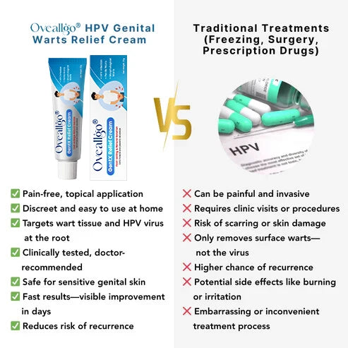 Krem Oveallgo® HPV na brodawki narządów płciowych