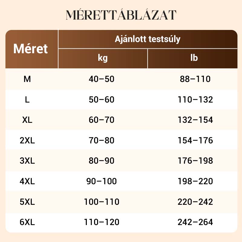 ✨ 1 + 2 gratis – Bezprzewodowy koronkowy biustonosz zapewniający wysokie wsparcie dla kobiet – Dostępny w magazynie, płatność przy odbiorze 💖👙