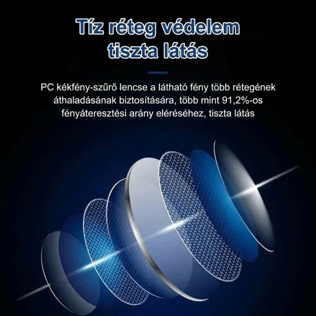 🔥1+1 gratis🔍👀 Ostry wzrok zarówno z bliska, jak i z daleka | Okulary do czytania z autofokusem👓