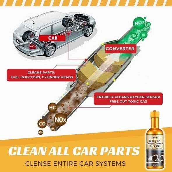🔥2+1 gratis 🚗Popularne w 2025 roku 🔥 Przenośny środek do czyszczenia rur wydechowych samochodowych 💎