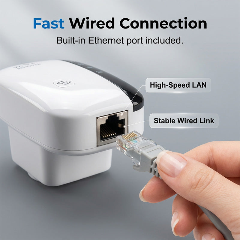 Wzmacniacz i repeater sygnału Wi-Fi 300 Mb/s